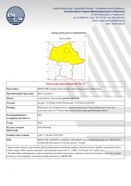 Ostrzeżenie meteorologiczne 24.09.2018