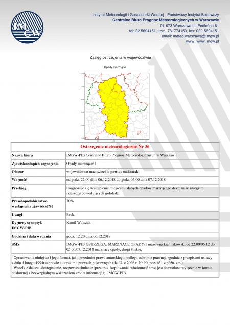 Ostrzeżenie z 06.12.2018