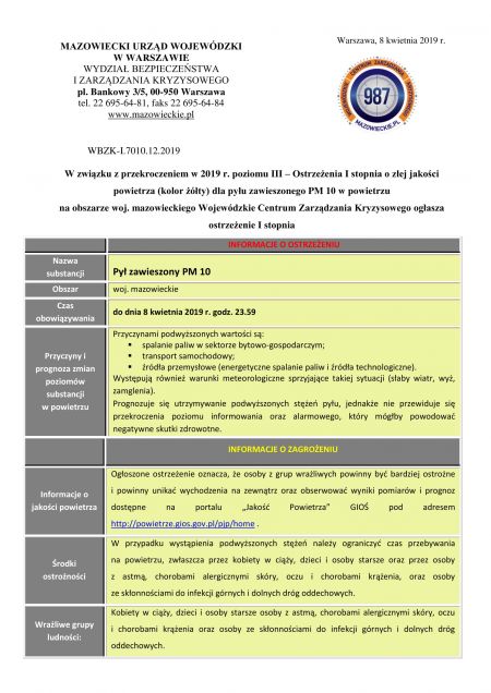 Ostrzeżenie o złej jakości powietrza dla pyłu zawieszonego PM10 z dnia 8 kwietnia 2019 r.