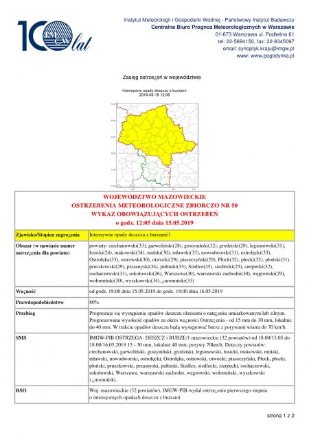 Ostrzeżenie meteorologiczne - 15.05.2019r.