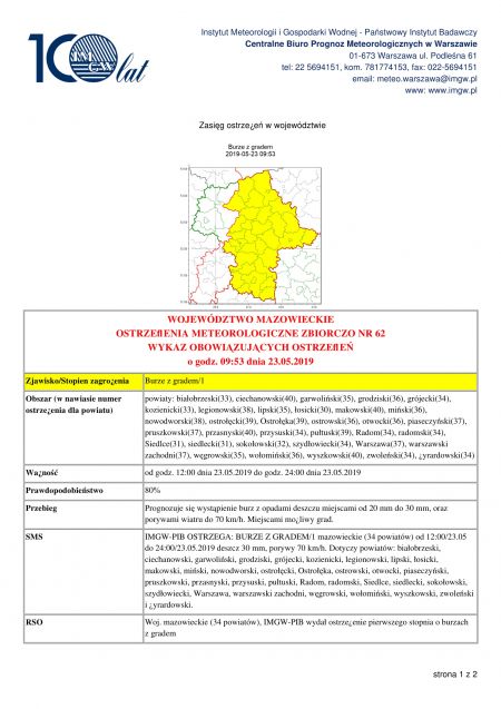 Ostrzeżenie meteorologiczne - 23.05.2019r.