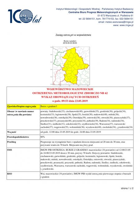 Ostrzeżenie meteorologiczne - 23.05.2019r.