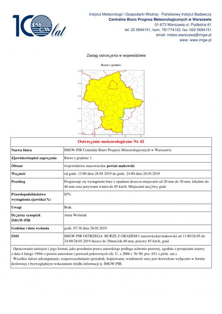 Ostrzeżenie meteorologiczne z dnia 28.05.2019