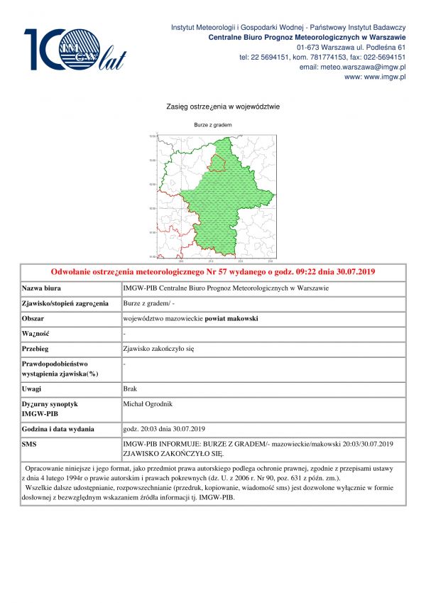 Ostrzeżenie meteorologiczne - 31.07.2019r.