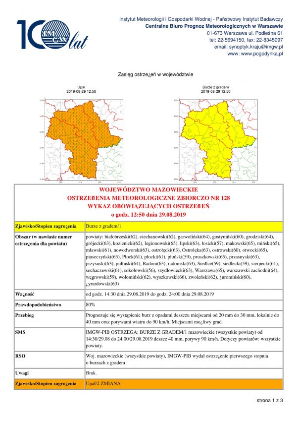 Ostrzeżenie meteorologiczne - 29.08.2019r.