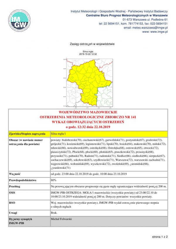 Ostrzeżenie meteorologiczne - 22.10.2019r.