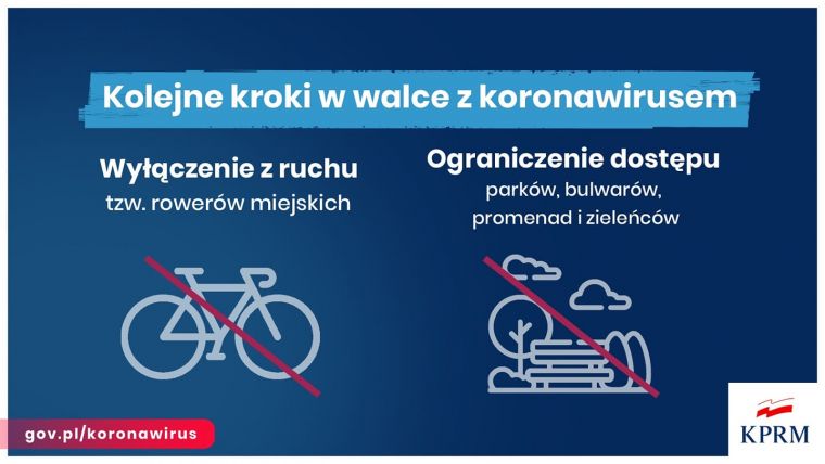 Kolejne kroki w walce z koronawirusem