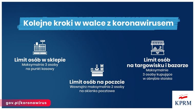 Kolejne kroki w walce z koronawirusem