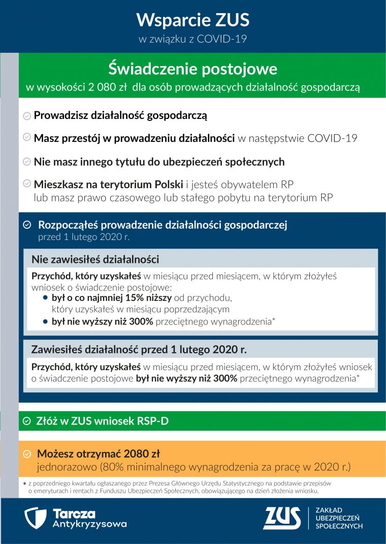 Wsparcie ZUS w związku z COVID-19