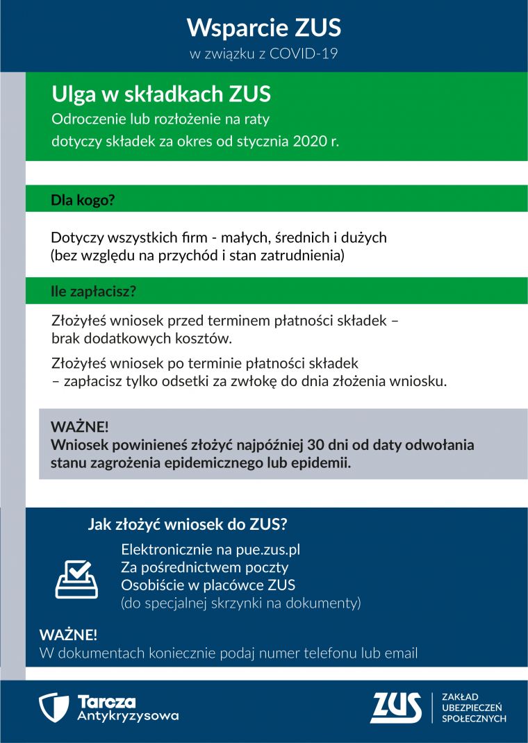 Wsparcie ZUS w związku z COVID-19