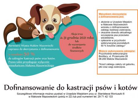 DOFINANSOWANIE DO KASTRACJI PSÓW I KOTÓW