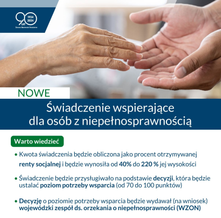 Świadczenie wspierające dla osób z niepełnosprawnością. Od czego zacząć?