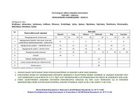 HARMONOGRAM ODBIORU - REJON III.pdf