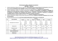 HARMONOGRAM ODBIORU - WIELORODZINNE.pdf