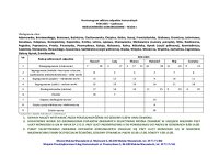 HARMONOGRAM ODBIORU - REJON I.pdf